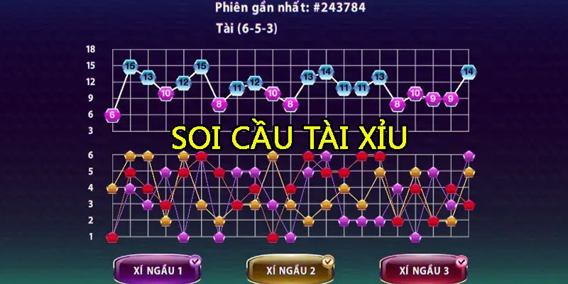 Ứng dụng kỹ thuật soi cầu bệt hiệu nghiệm